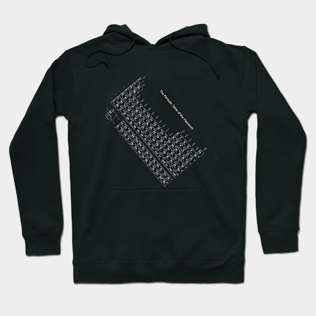 periodic table of elements Hoodie by big_owl